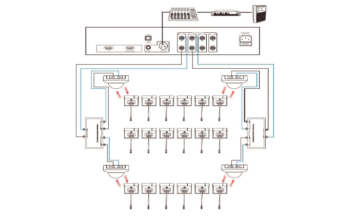 System connection diagram